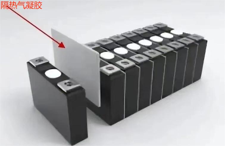 <strong>電芯間熱失控片（電芯隔熱氣凝膠</strong>