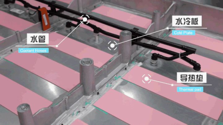 <strong>PACK導(dǎo)熱硅膠片（電池包導(dǎo)熱</strong>