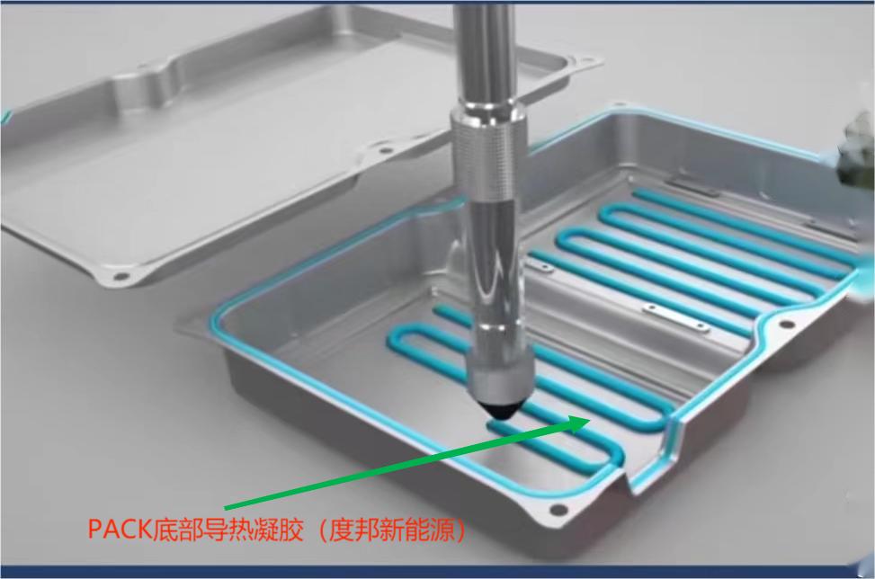<strong>PACK底部導(dǎo)熱凝膠（電池包導(dǎo)</strong>